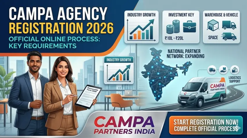 Campa Agency Registration 2026: Official online process and key business requirements by Campa Partners India.