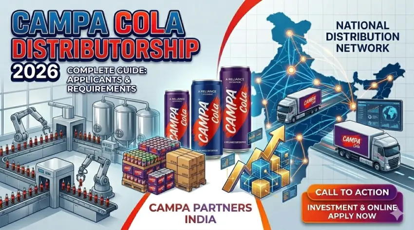 Campa Cola Distributorship 2026 application guide and requirements banner by Campa Partners India.