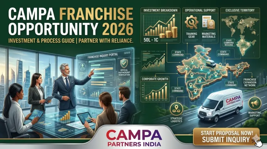 Campa Cola franchise opportunity 2026: Investment breakdown from 50L to 1Cr, exclusive territory map, and official partnership inquiry portal by Campa Partners India.