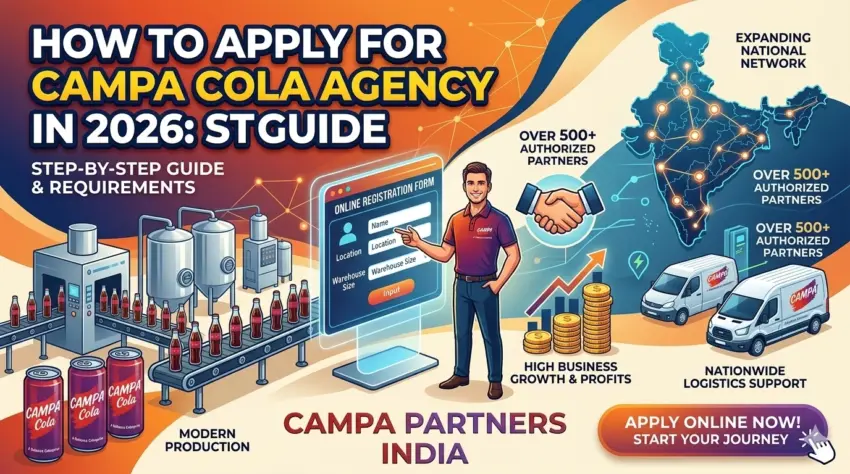 How to apply for Campa Cola Agency 2026: Official step-by-step registration guide by Campa Partners India.